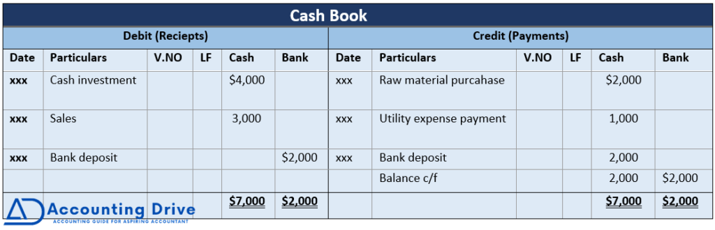 Cash Book