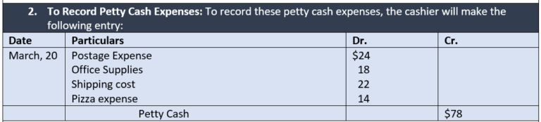 To Record Petty Cash Expense