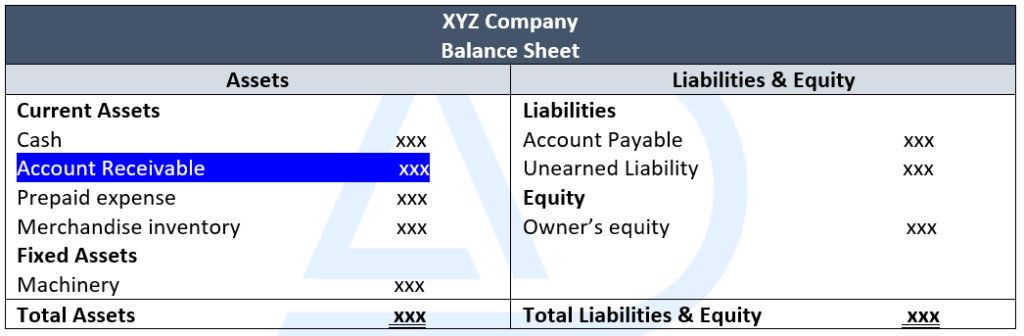 Account receivable on balance sheet