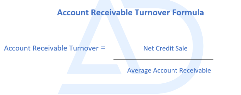 Account receivable turnover formula
