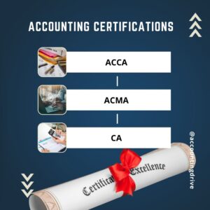 Accounting certification