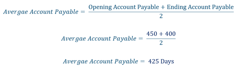 Average account payable calculation