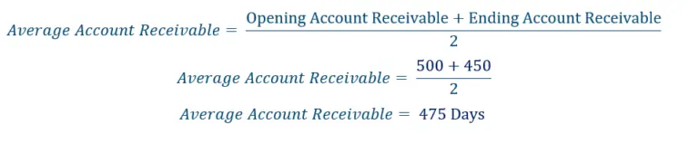 average account receivable calculation