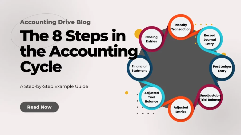 8 Steps in the Accounting Cycle
