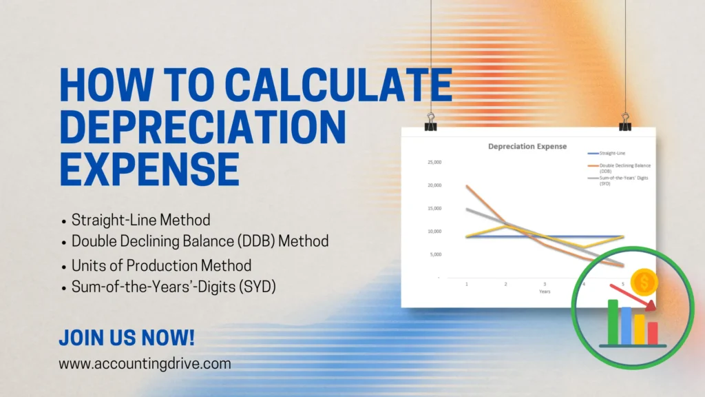 how to calculate depreciation expense